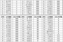 我国十大期货公司,实力与影响力并存的行业巨头”