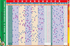 大乐透走势图全图,揭秘中奖密码